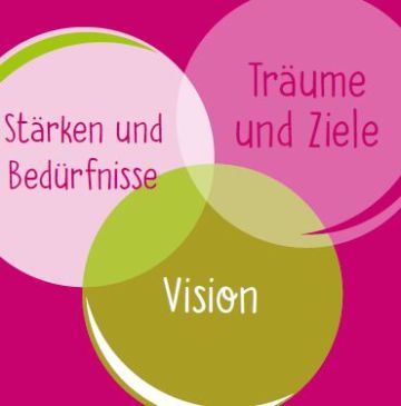 Bild coaching-WE