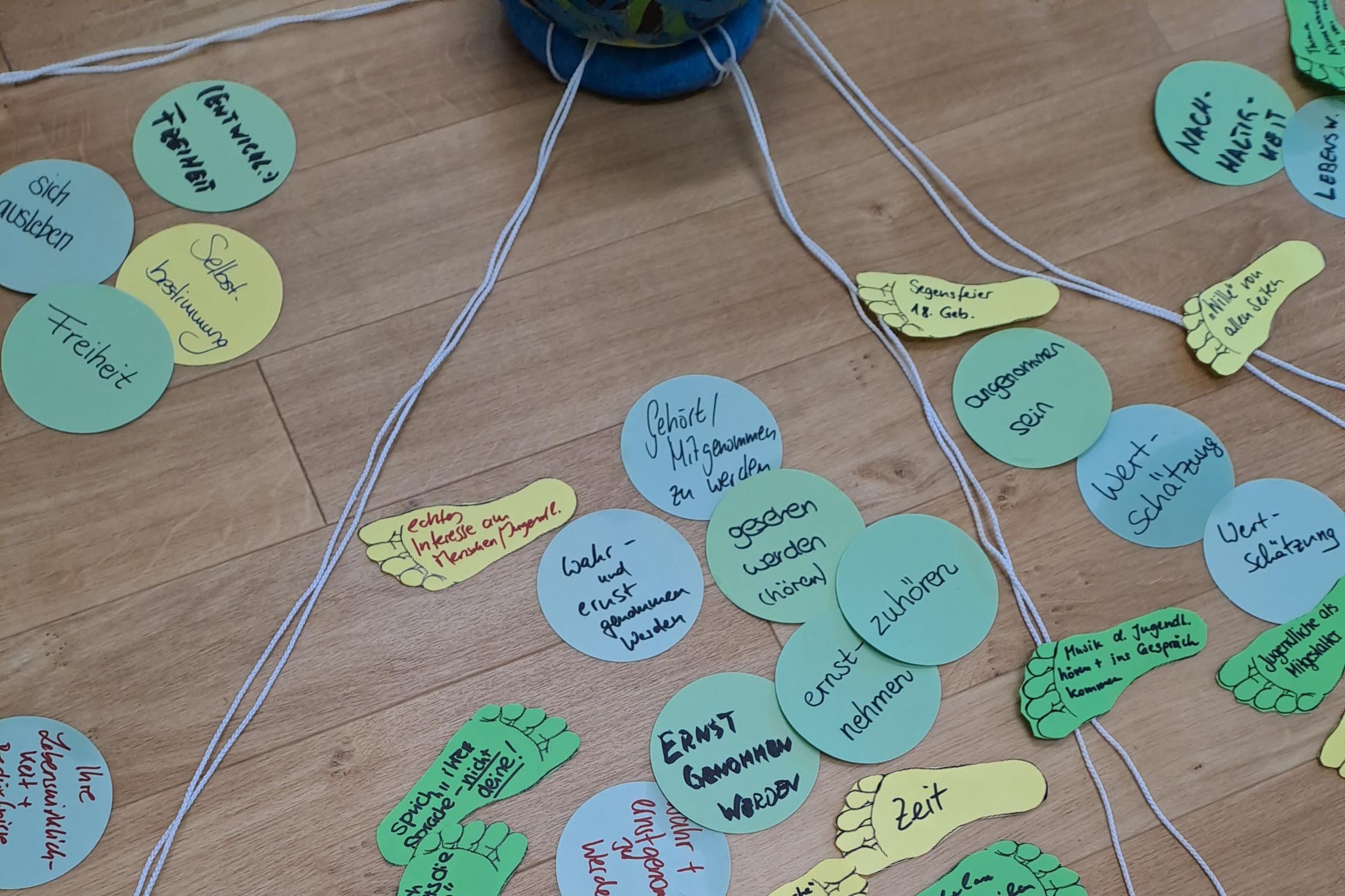 Brainstorming bei der Jugendseelsorgekonferenz 2023