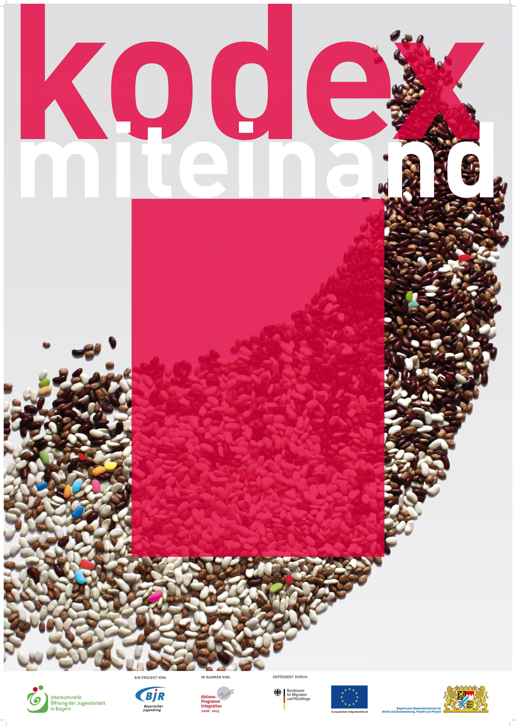 Kodex Miteinand
